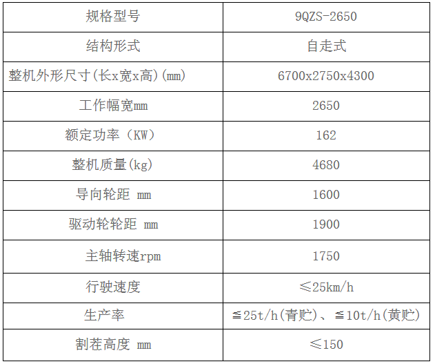 自走式玉米青储机