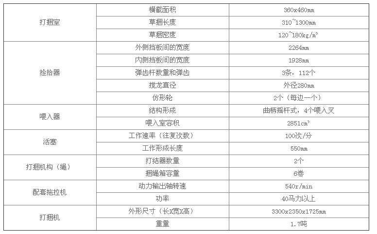 方型秸秆打包机