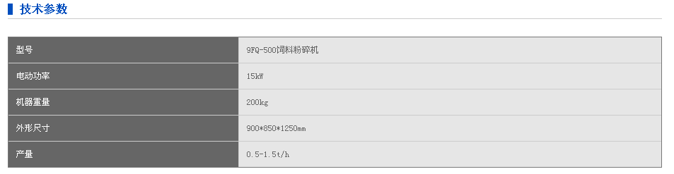 稻草粉碎打包机自动秸秆